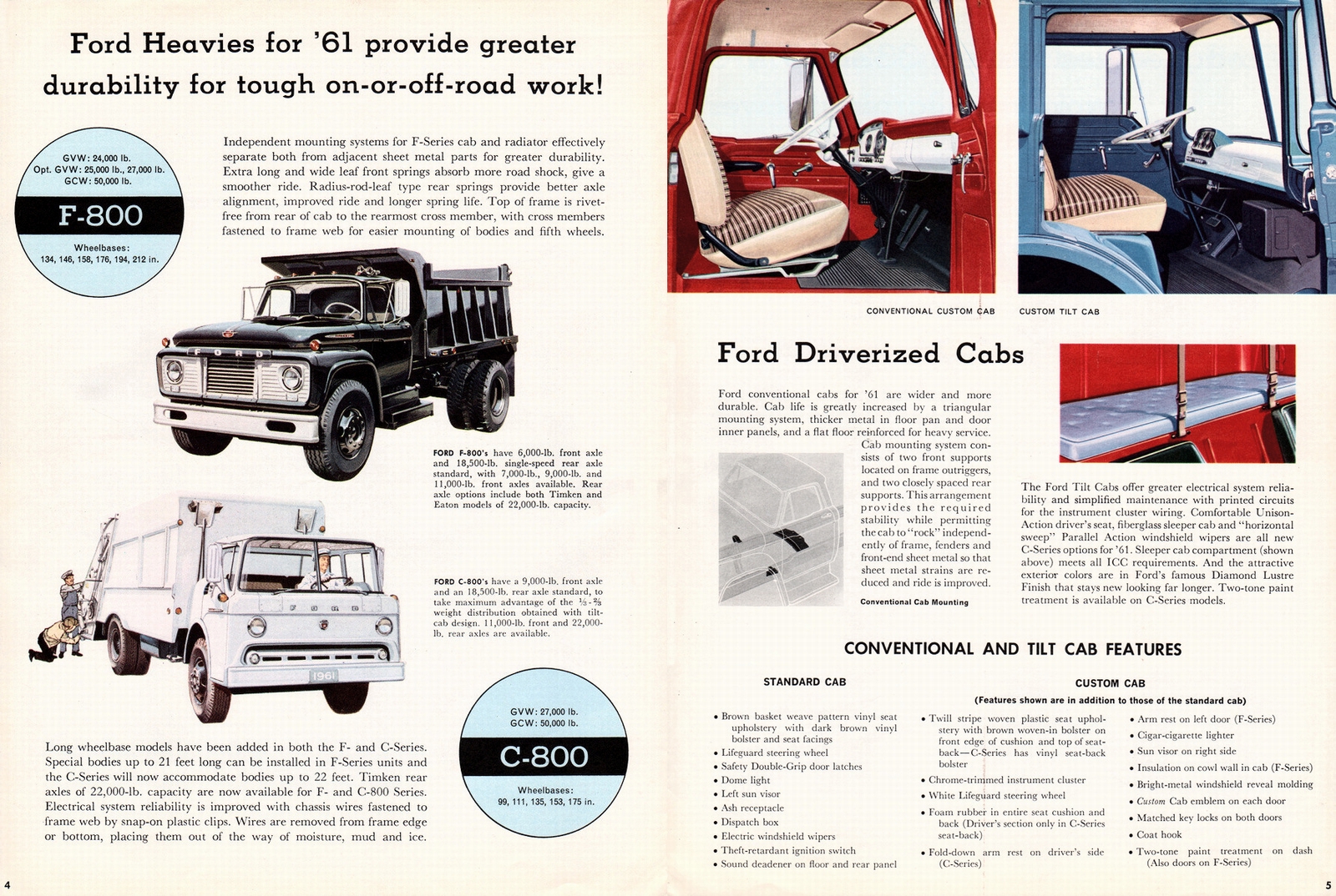 n_1961 Ford Heavy Duty Trucks (Rev)-04-05.jpg